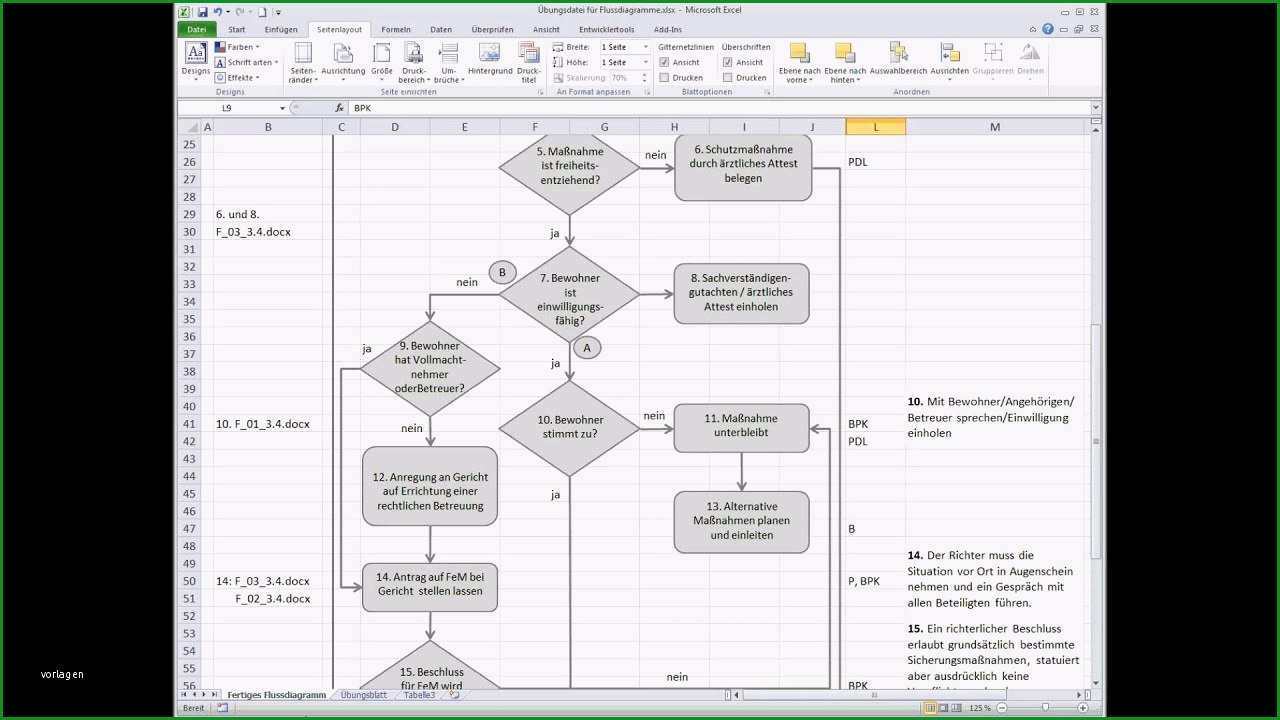 prozessbeschreibung vorlage word