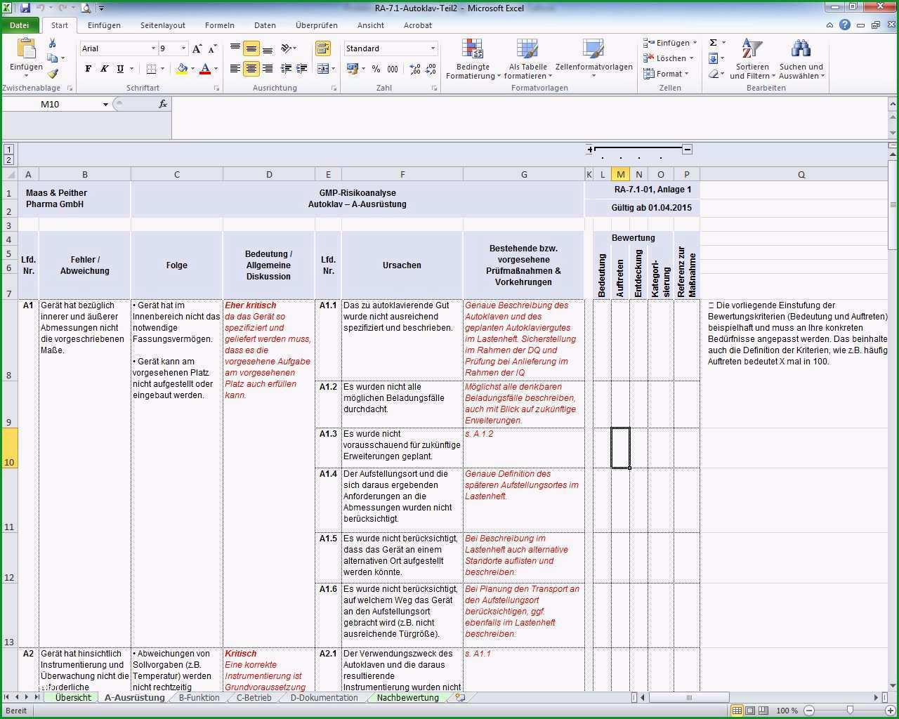 risikoanalyse medizinprodukte vorlage erstaunlich lastenheft vorlage excel kostenlos vorlagen