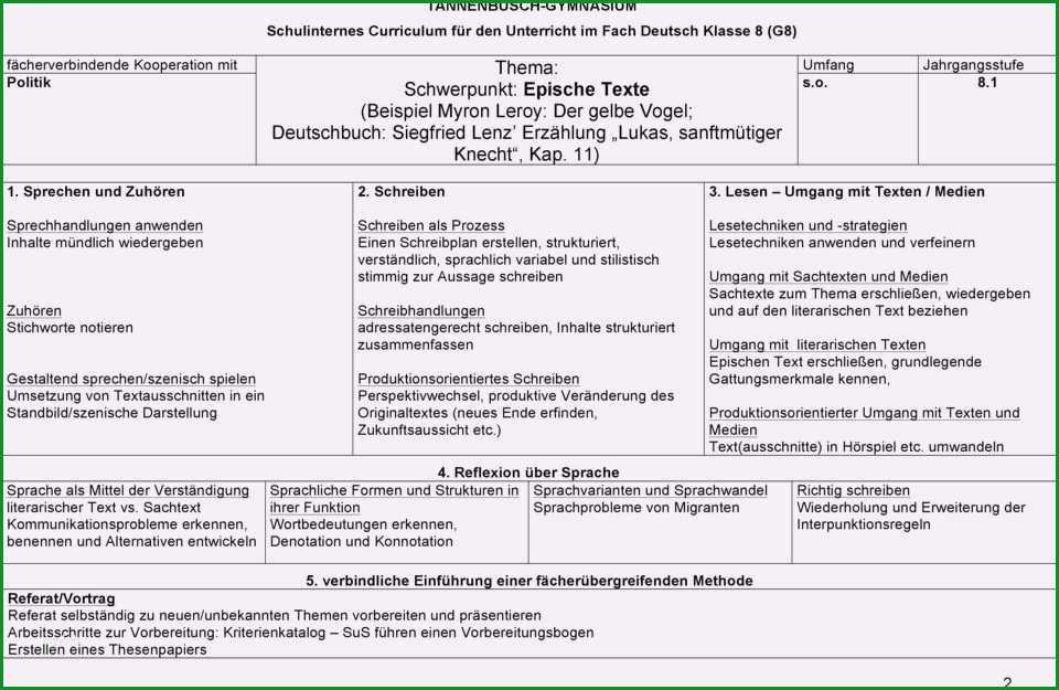 schon schreiben vorlage erstaunlich schon gedichte schreiben vorlage ideen beispiel