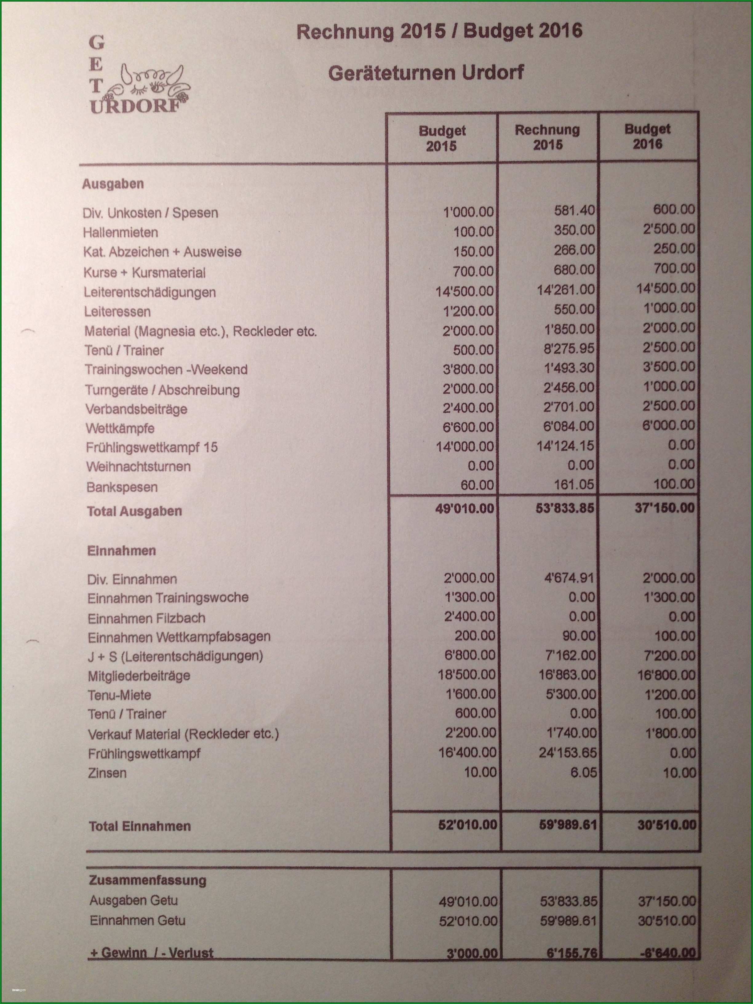 spendenquittung verein vorlage ausergewohnlich einnahmen ausgaben rechnung verein finanzplanung banana