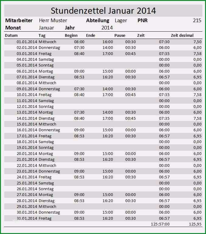stundenerfassung vorlage neu zeiterfassung kostenlos stundenzettel vorlage und muster