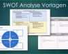 Großartig Swot Analyse Vorlage Word Excel Powerpoint