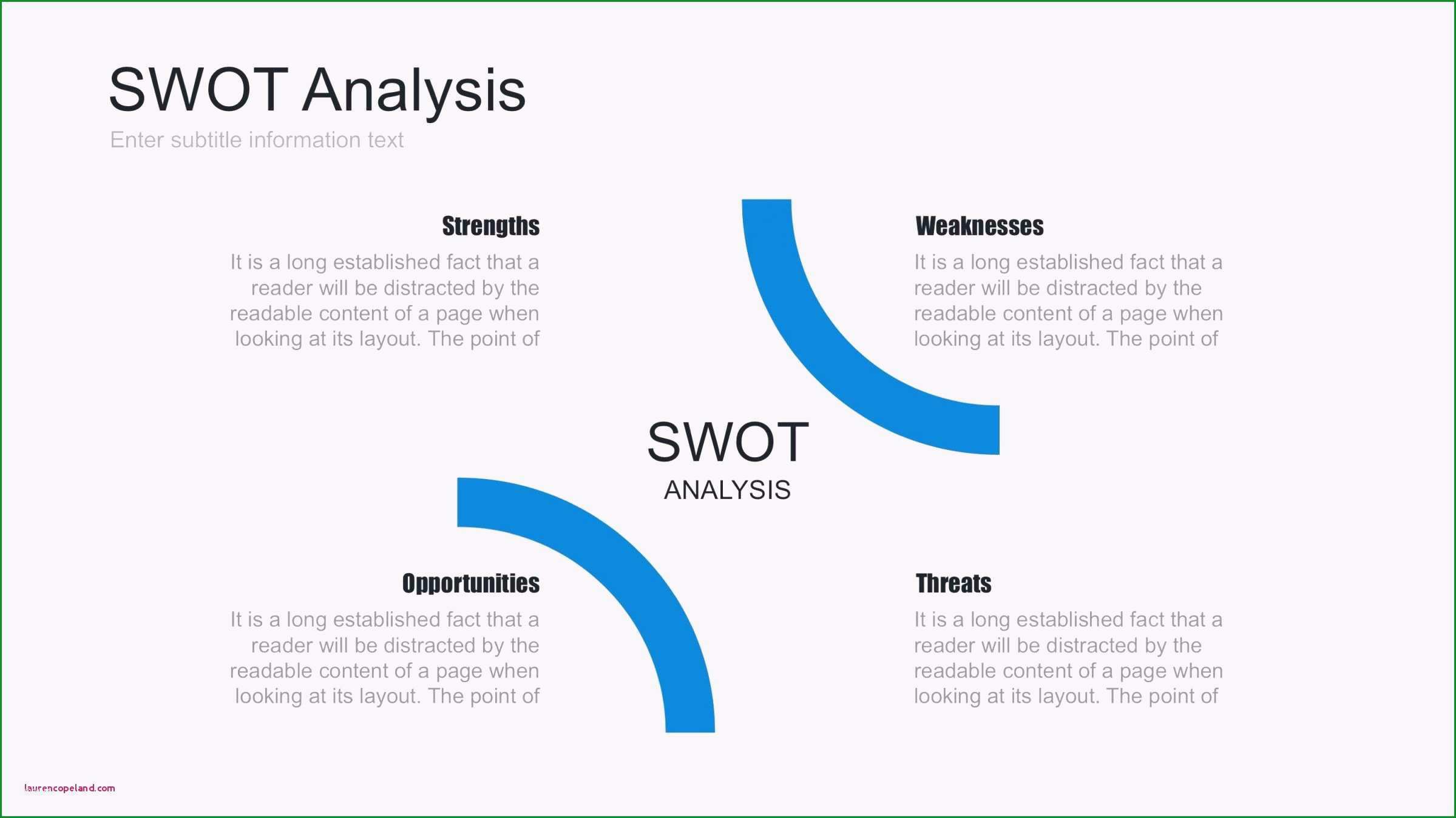 swot analysis of coffee shop