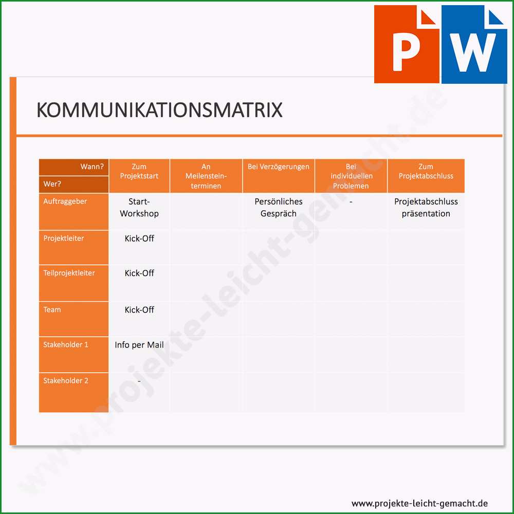 Großartig Vorlage Kommunikationsmatrix