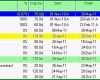 Großartig Wartungsplaner Excel Basic Plantafel Excel Vorlage