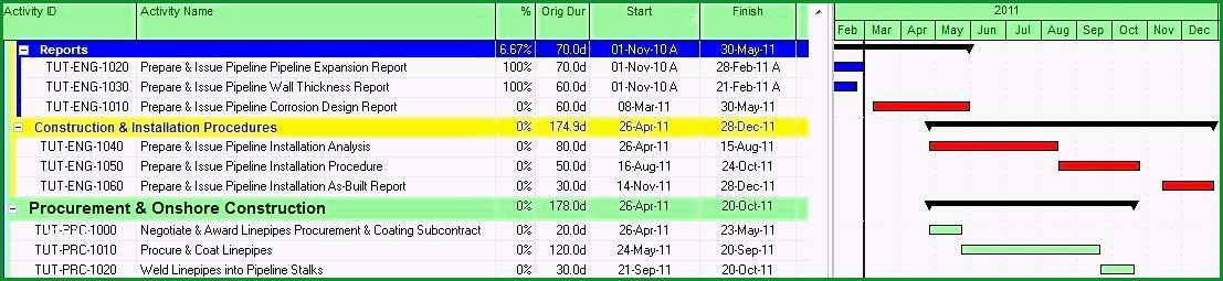 wartungsplaner excel basic plantafel excel vorlage inspiration maschinen wartungsplan excel