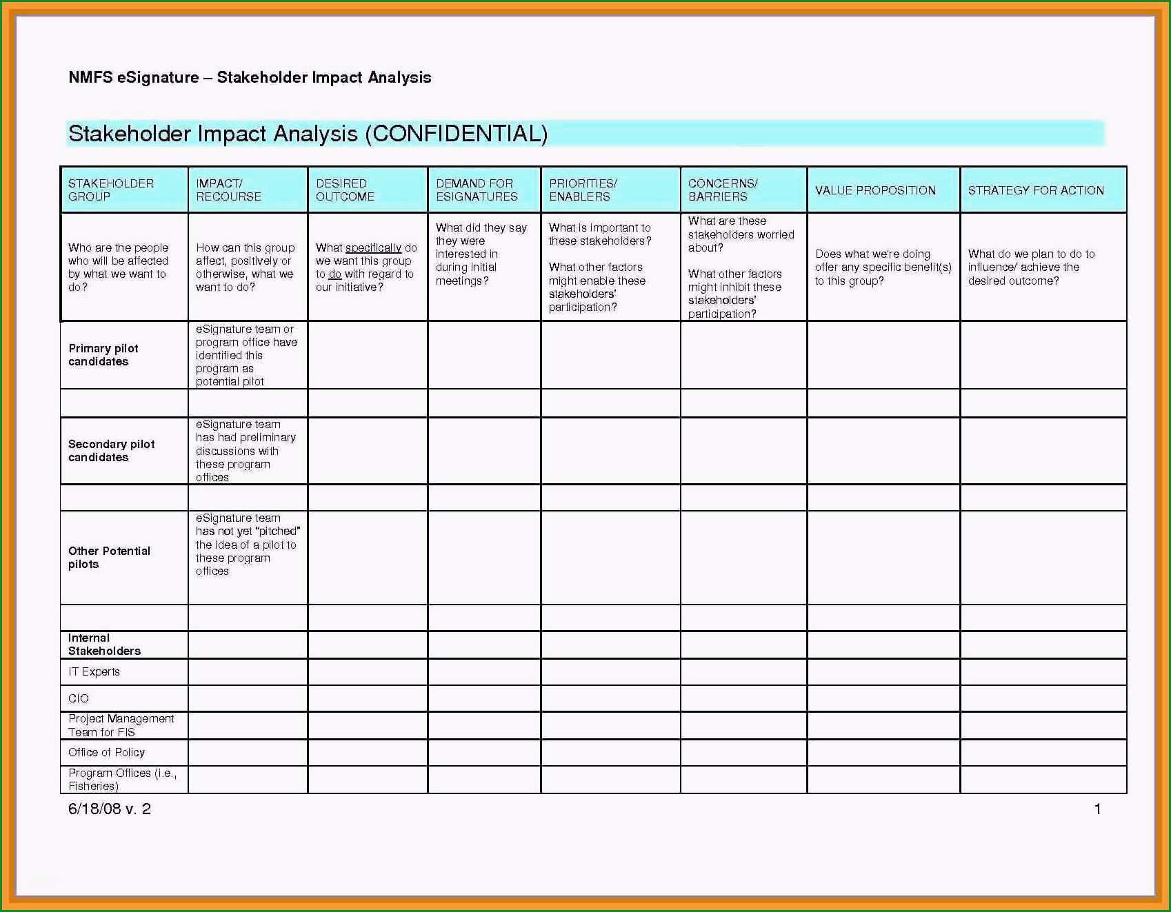 10 kommunikationsmatrix