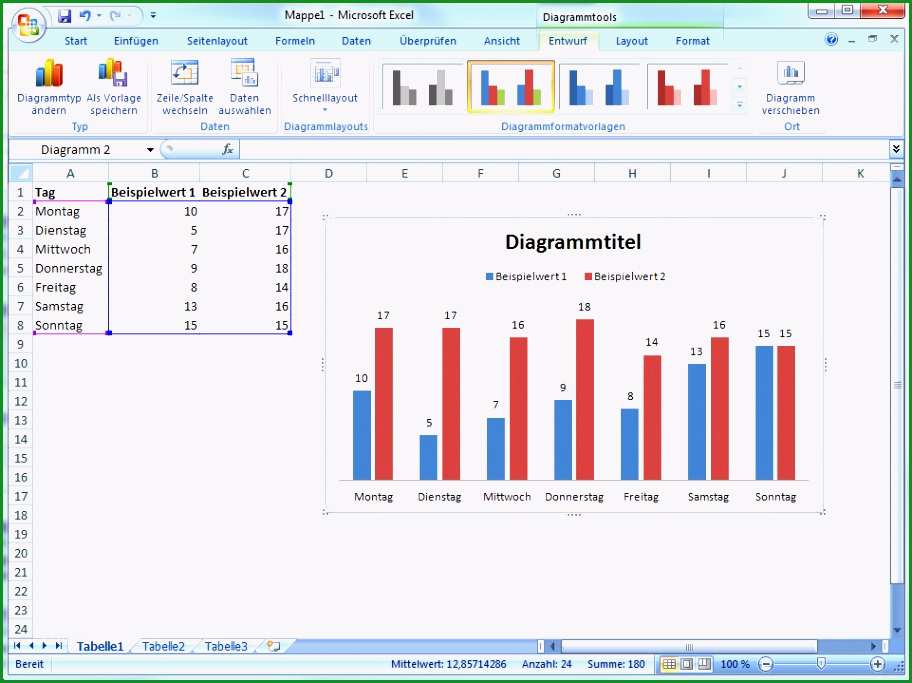 soll ist vergleich excel vorlage kostenlos iiswew