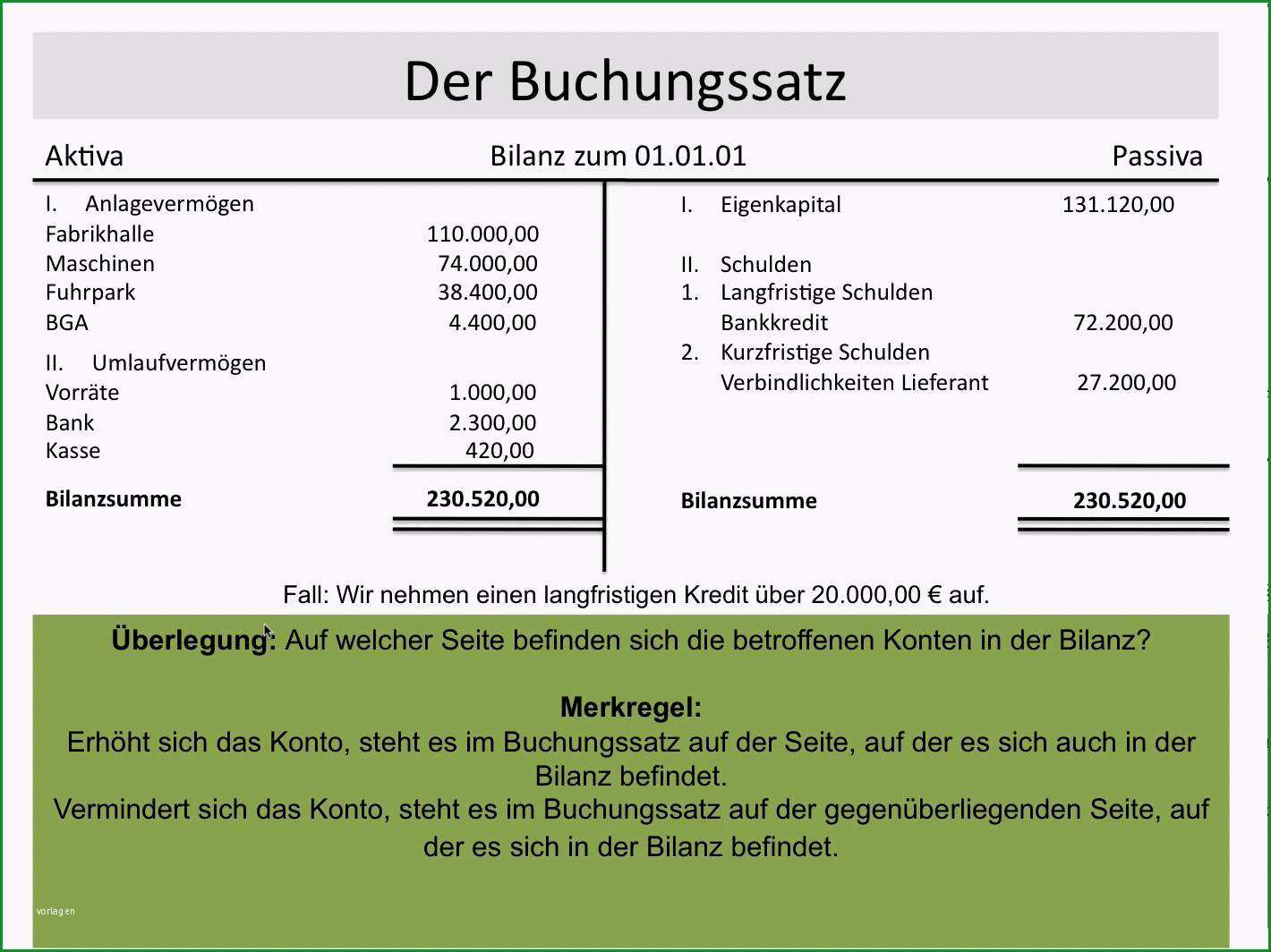 20 buchungssatze ubungen und losungen pdf