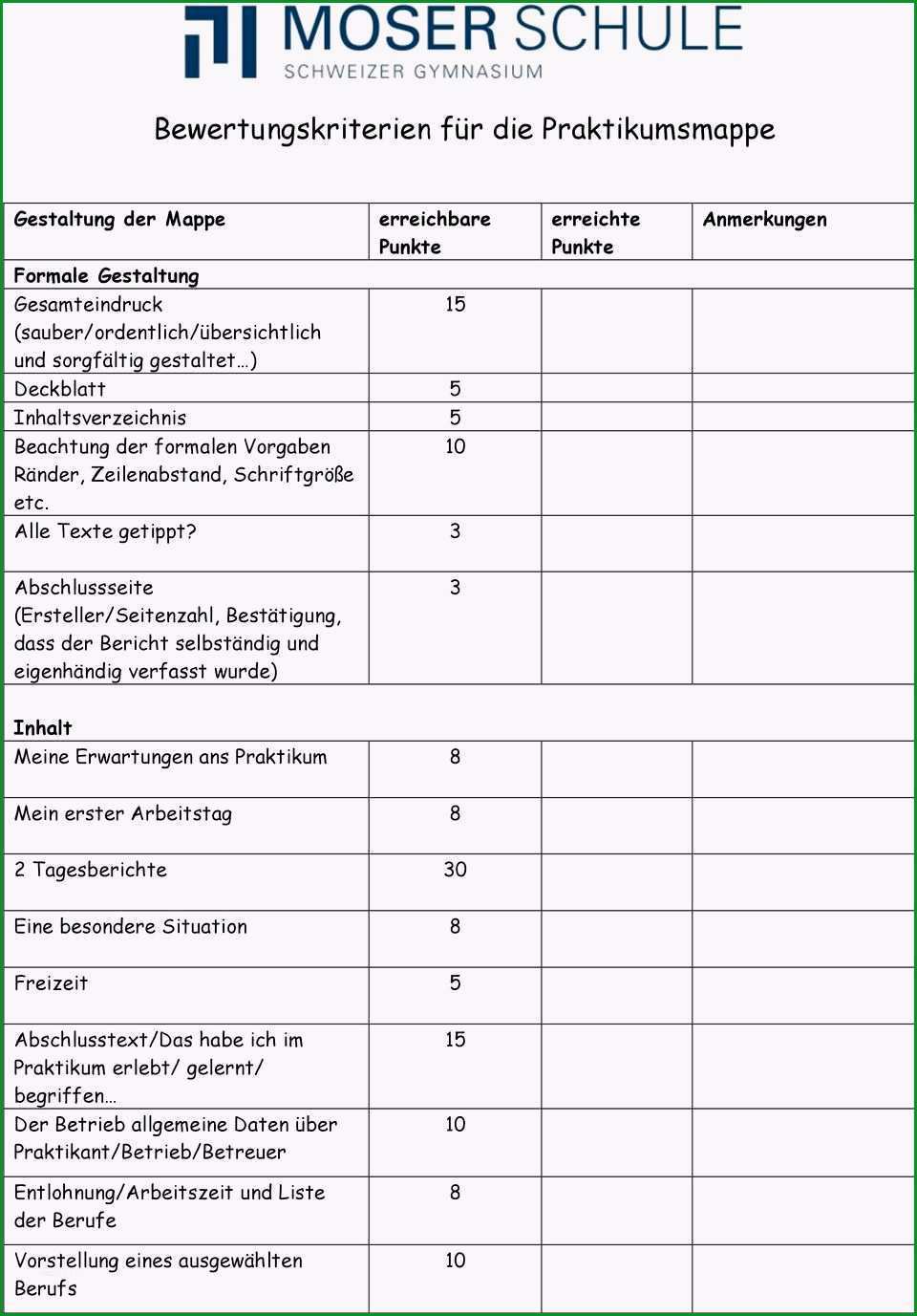 20 praktikumsbericht vorlage pdf