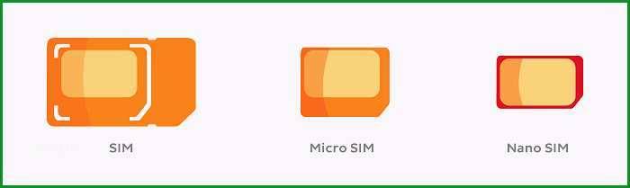 nano sim vorlage