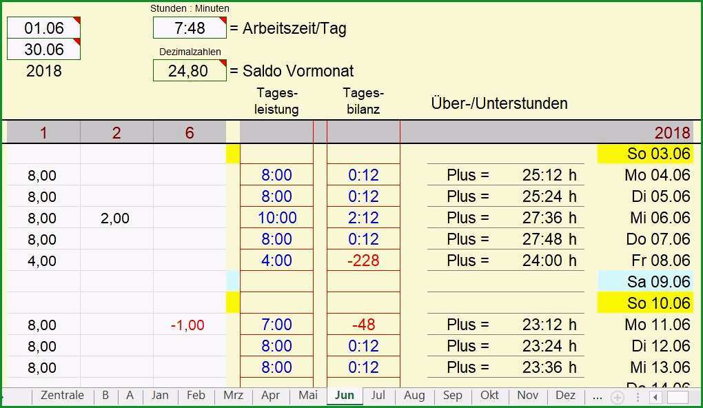 arbeitszeit excel vorlage arbeitszeiterfassung excel vorlage gehen