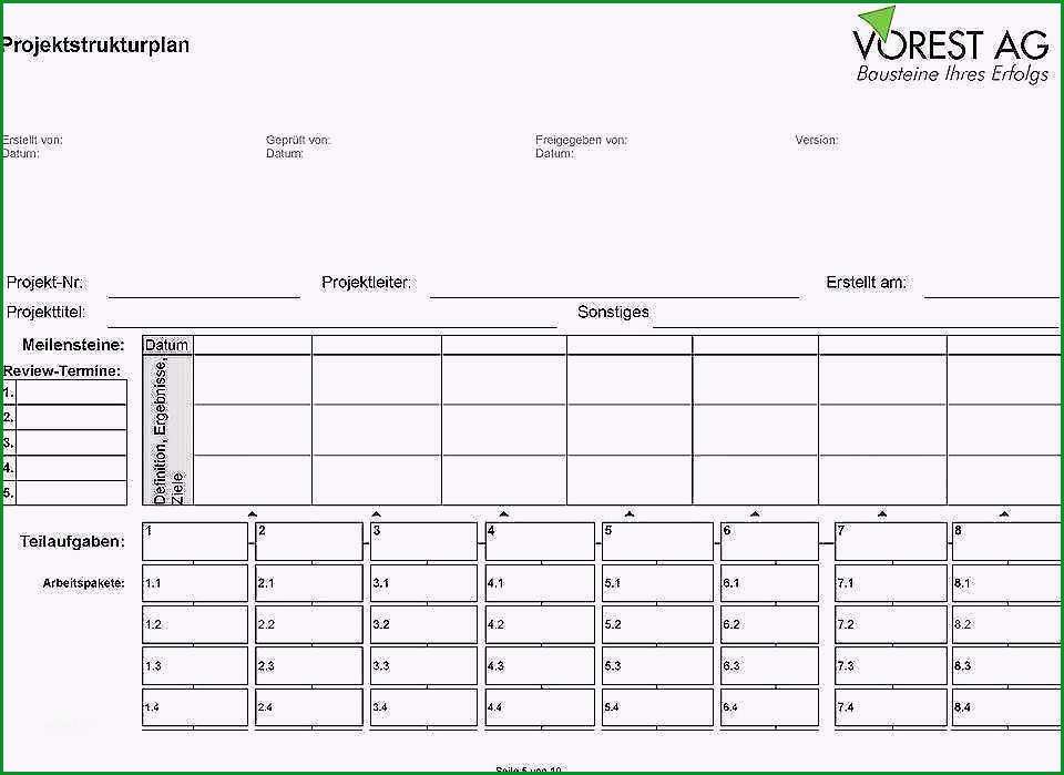 auditbericht vorlage kostenlos inspirierende vorschau pdf projektstrukturplan inkl anwendertipps