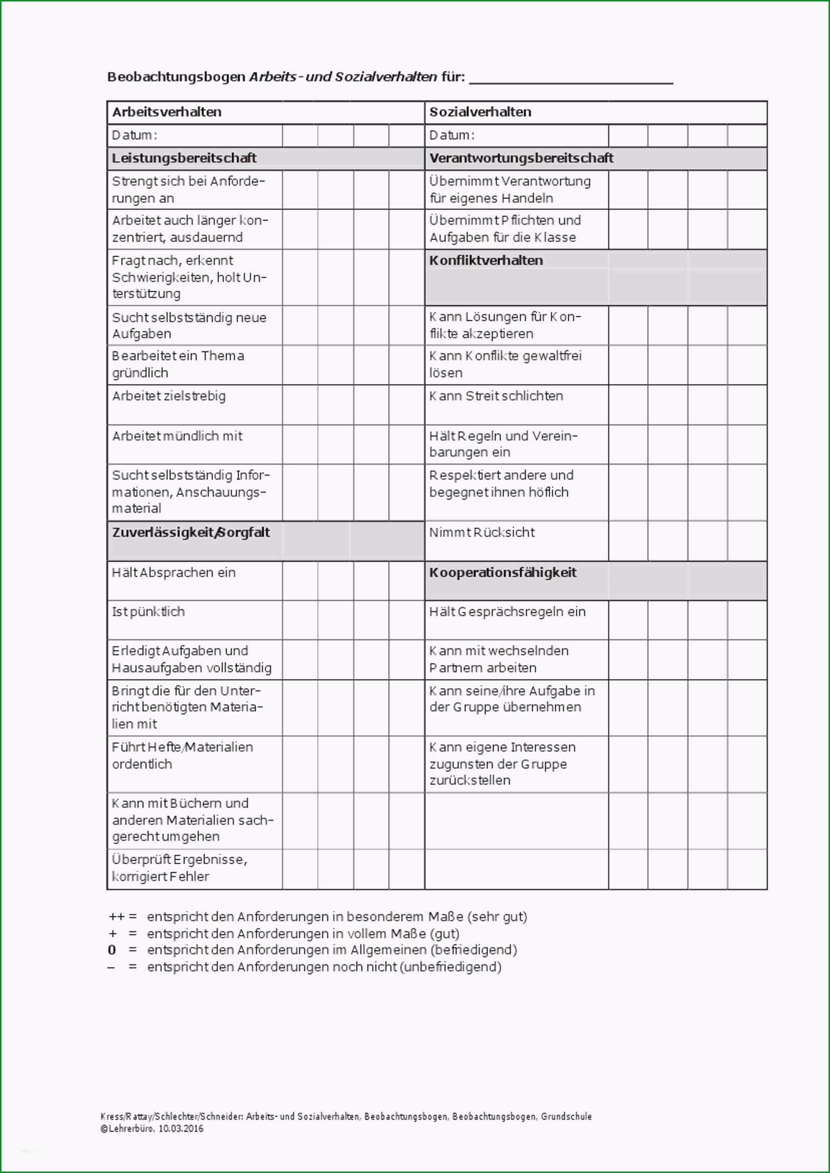 beobachtungsbogen krippe vorlage angenehm grundschule · lehrerburo