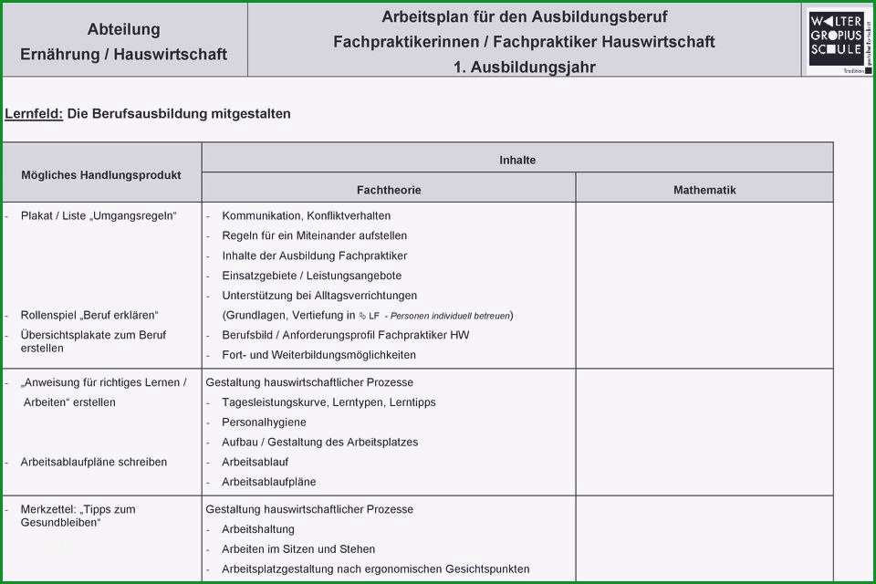 betrieblicher ausbildungsplan muster stock der betriebliche ausbildungsplan