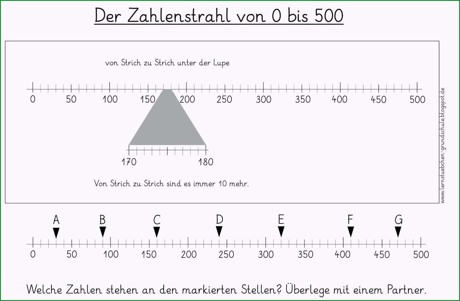 bilder zu zahlenstrahl bis 1000 zum