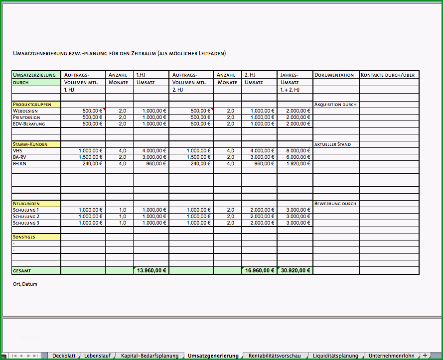 businessplan als excel vorlage