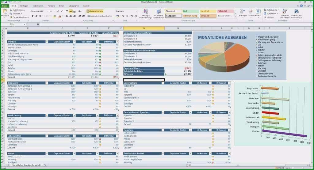 businessplan excel vorlage kostenlos neu liquiditatsplanung excel vorlage kostenlos cool schon