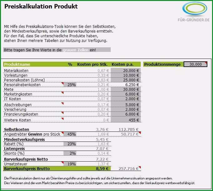 businessplan finanzplan vorlage neu preiskalkulation so berechnen sie ihren verkaufspreis excel