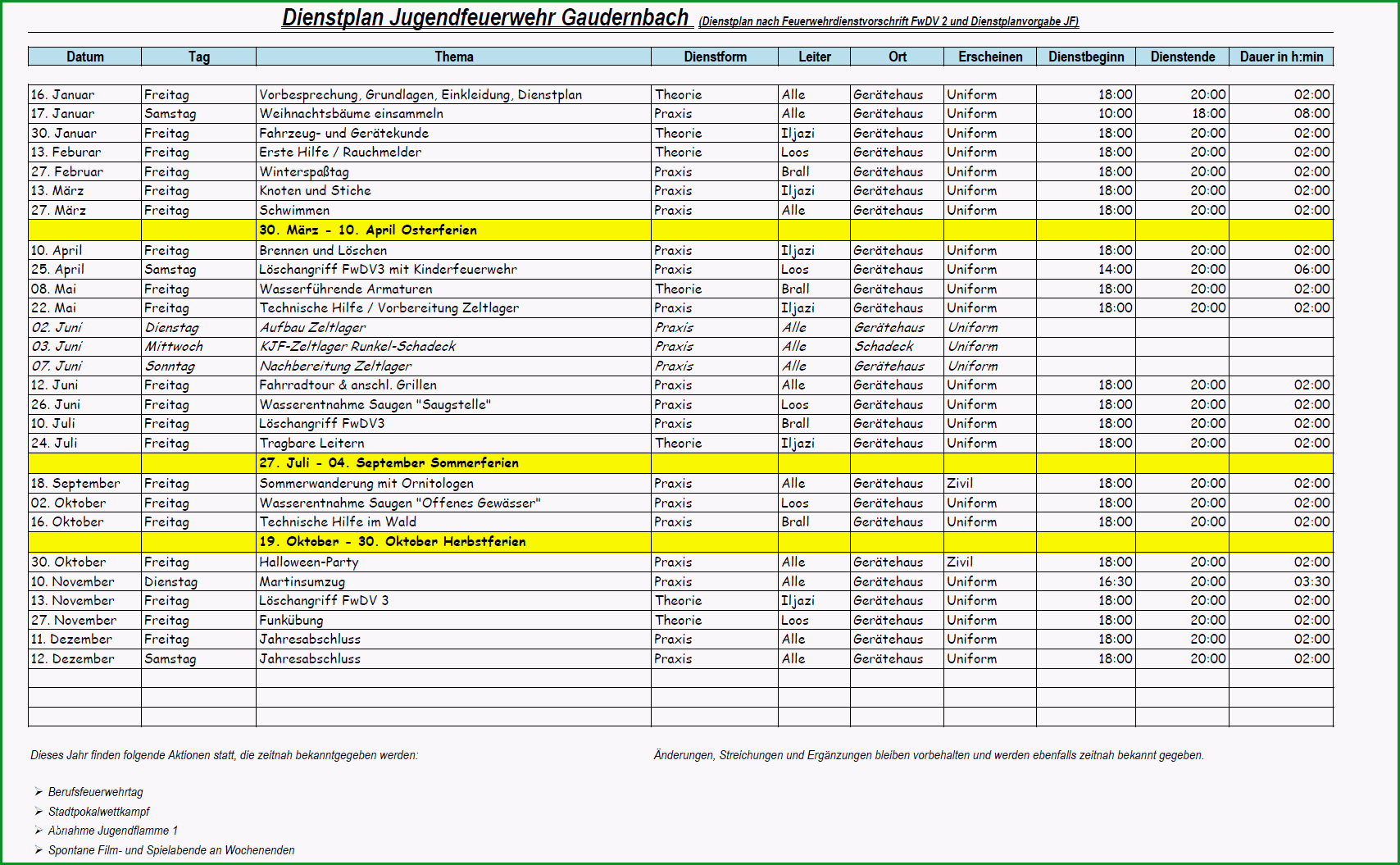 nstplan jf