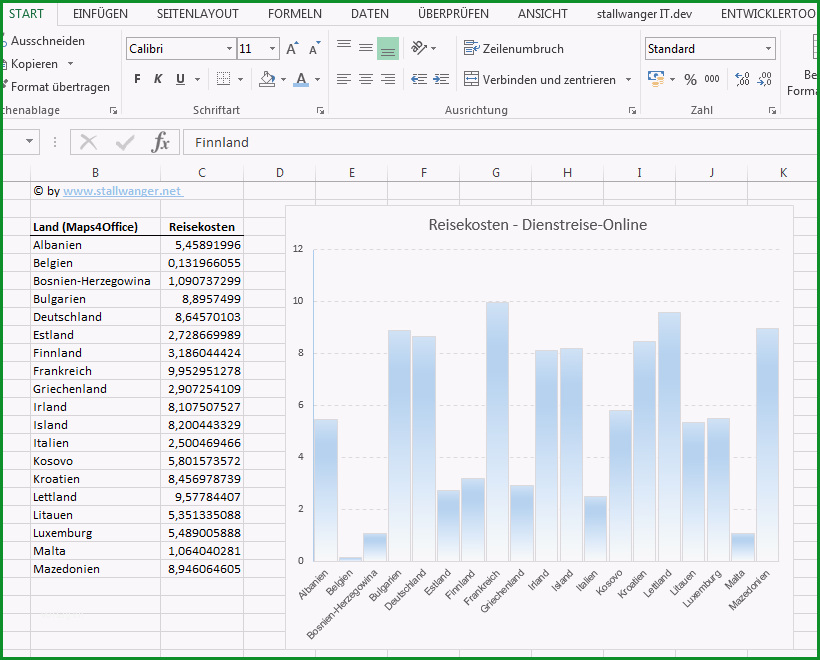 excel diagrammvorlagen wiederverwenden