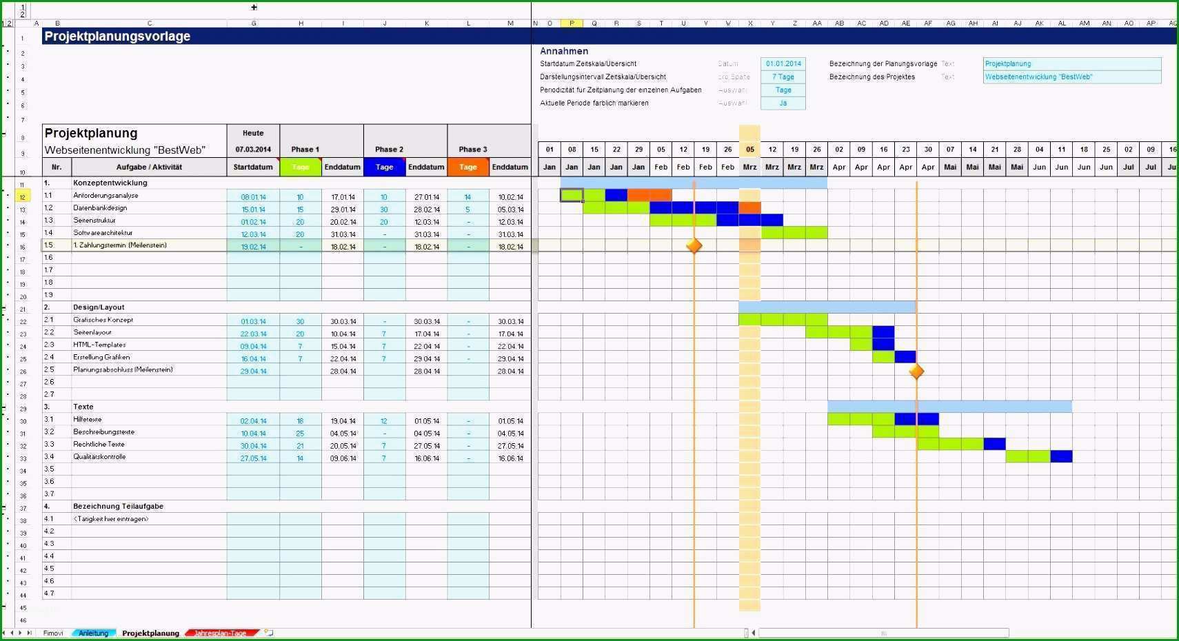 excel vorlage projektplan das beste von projektplanung mit excel und fur beste excel vorlage zeitplan