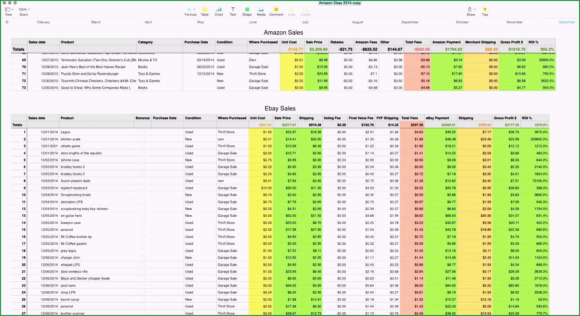 finanzplan excel von 44 frisch bilder excel haushaltsbuch vorlage