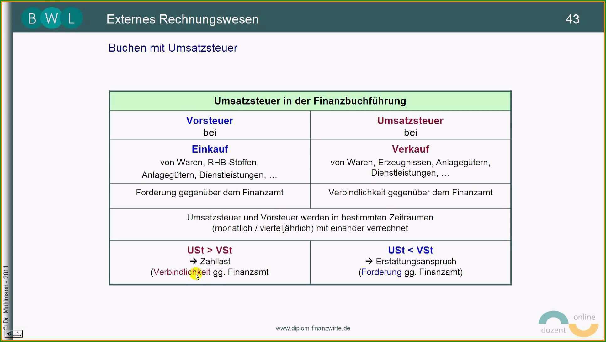 fragebogen vorlage word 2010