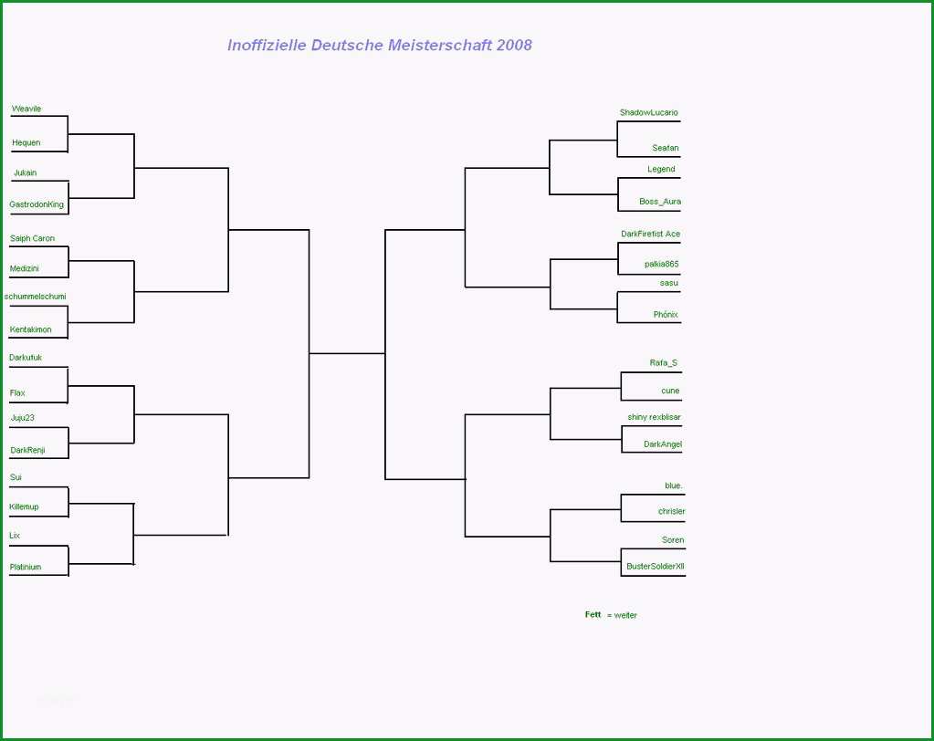 viewtopic f=30&t=