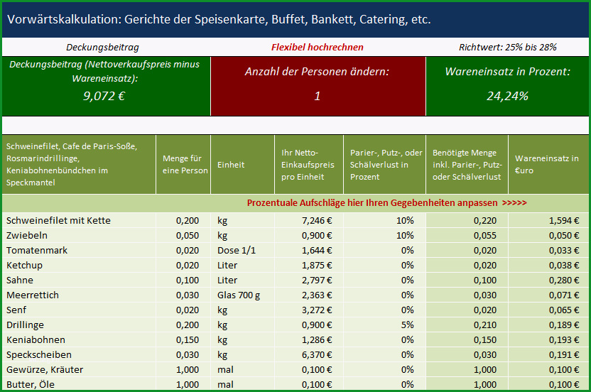 kalkulation verkaufspreis excel