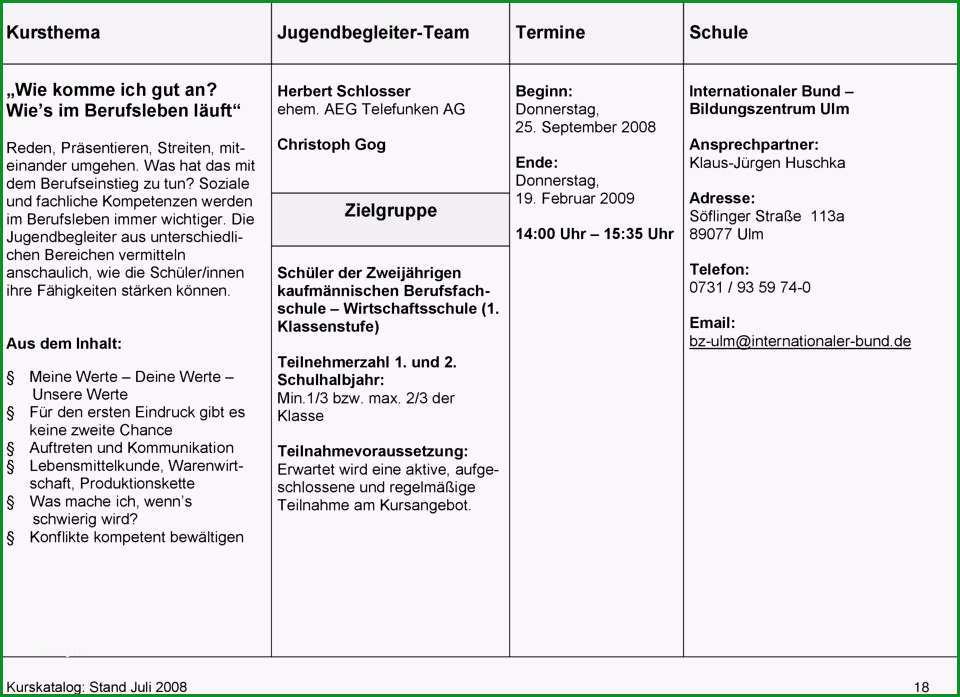 keine idee für das berichtsheft