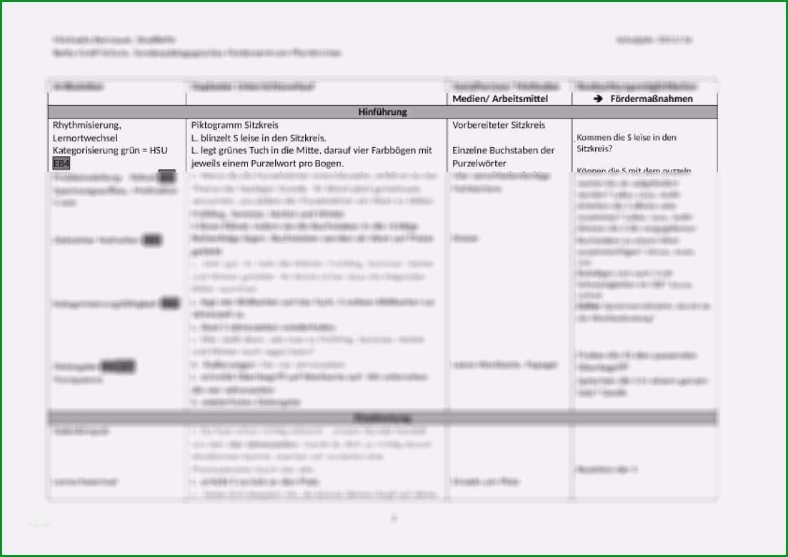 lehrprobenthemen fr c trainerausbildung im wtv 2015 pdf tabellarischer unterrichtsentwurf vorlage