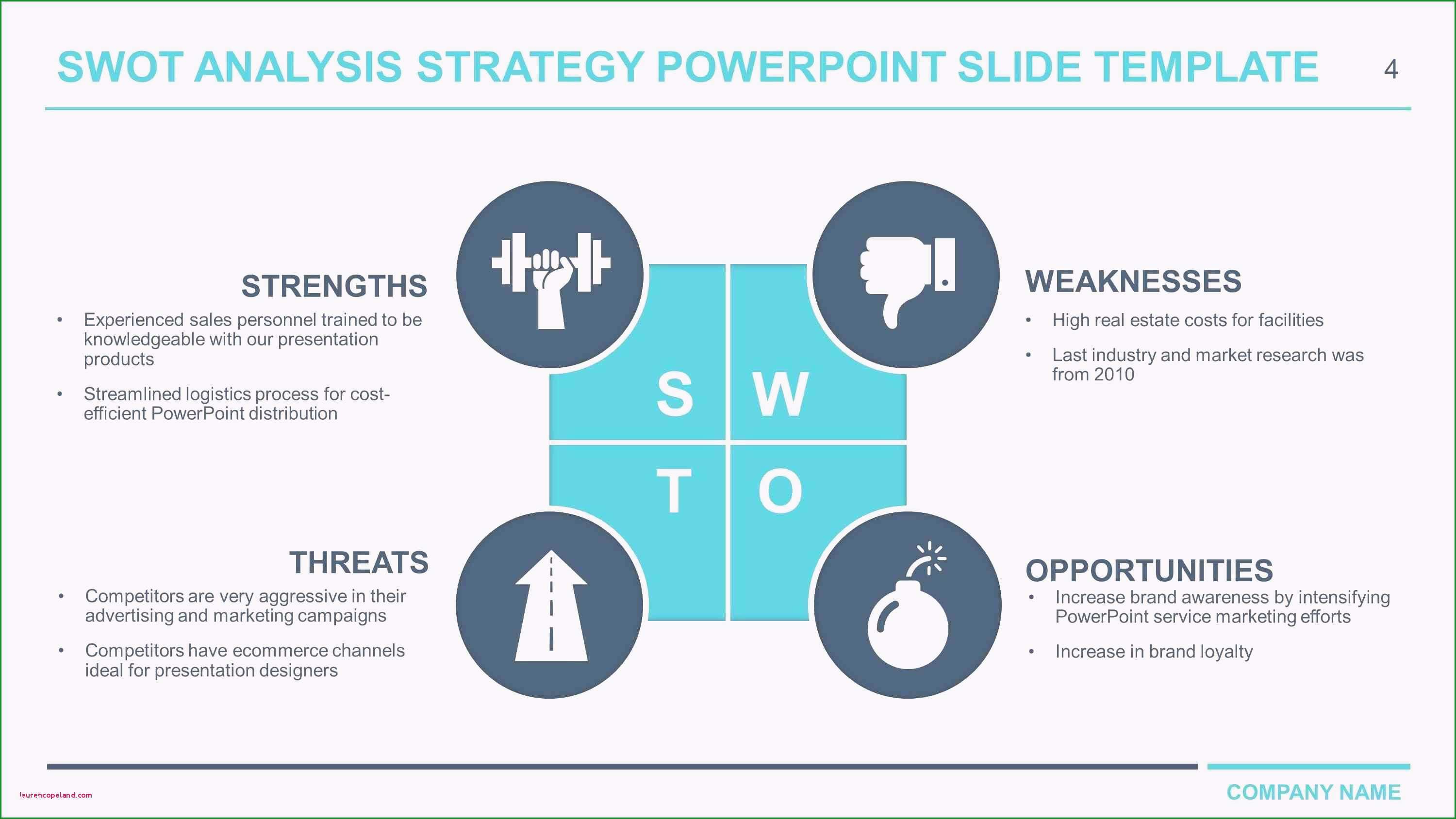 marketing swot analysis template