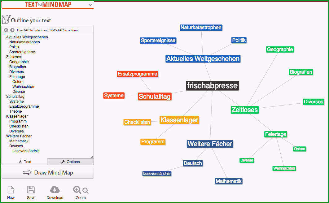 mindmap erstellen tipps und online tools karrierebibel de