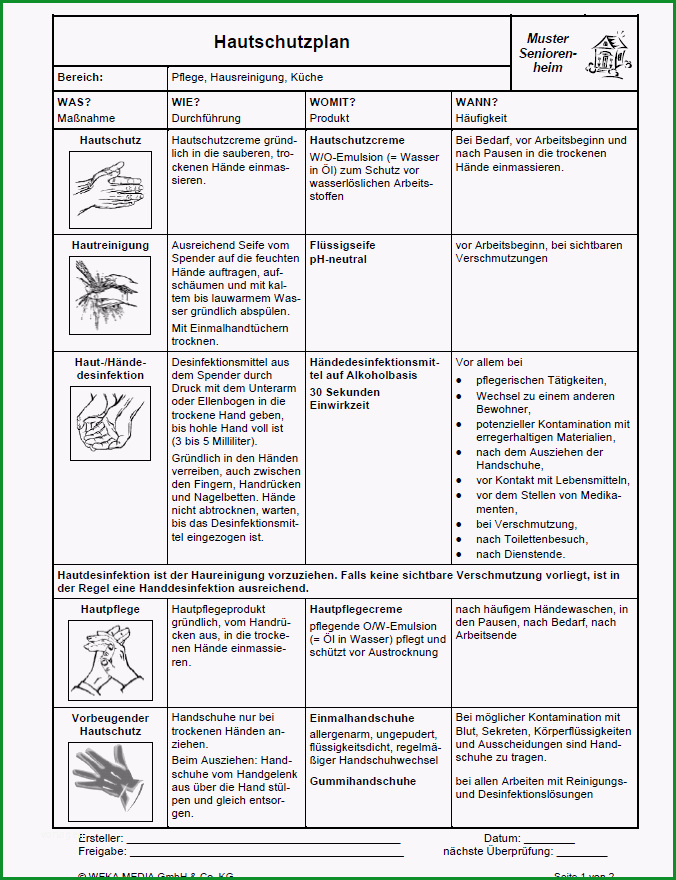 muster hautschutzplan pflege dl