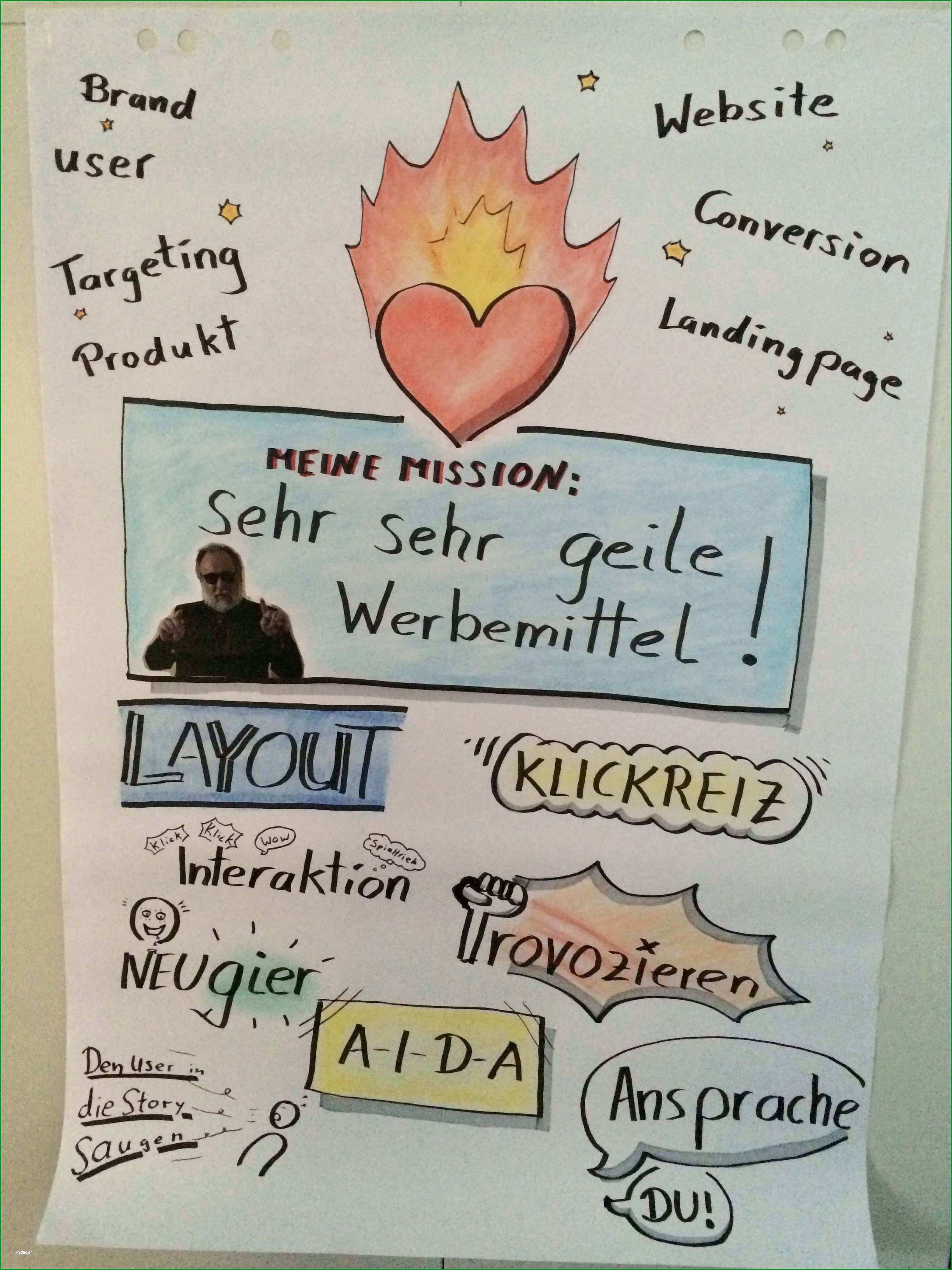 plakat gestalten schule vorlage grosartig atemberaubend flipchart vorlage ideen beispiel