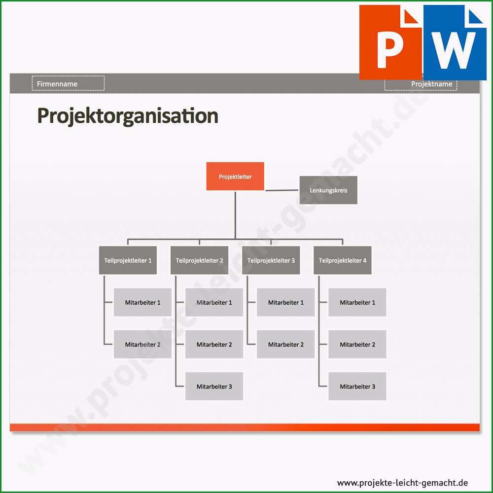 projektstrukturplan vorlage excel kostenlos