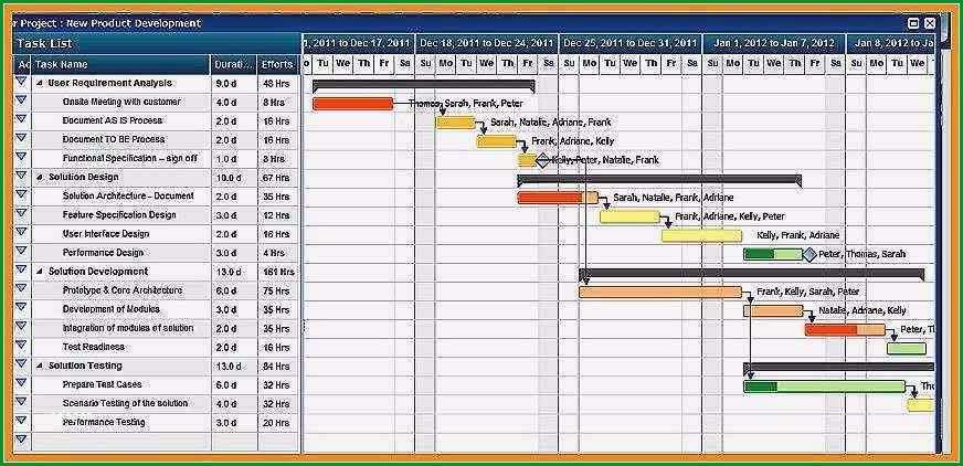 protokoll vorlage excel