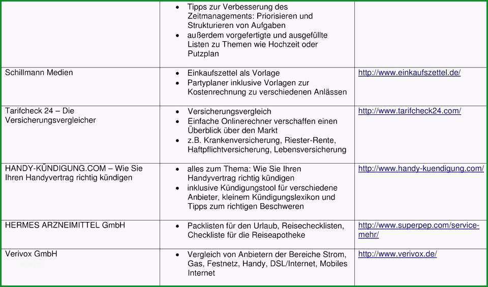 reise stornieren vorlage vorlagen einladungen geburtstag kostenlos einzigartig frisches 2