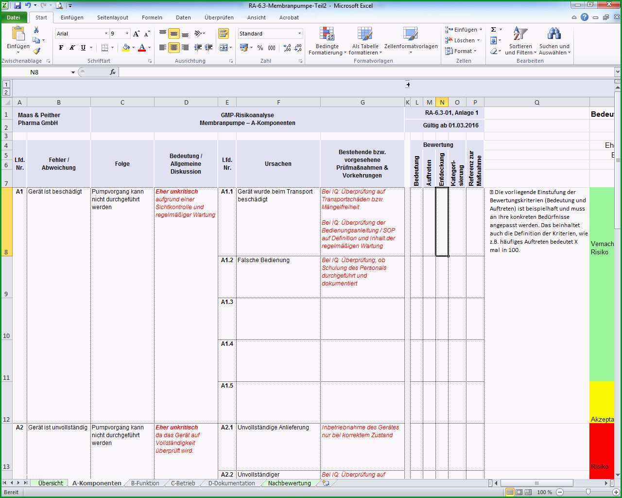 risikoanalyse excel vorlage