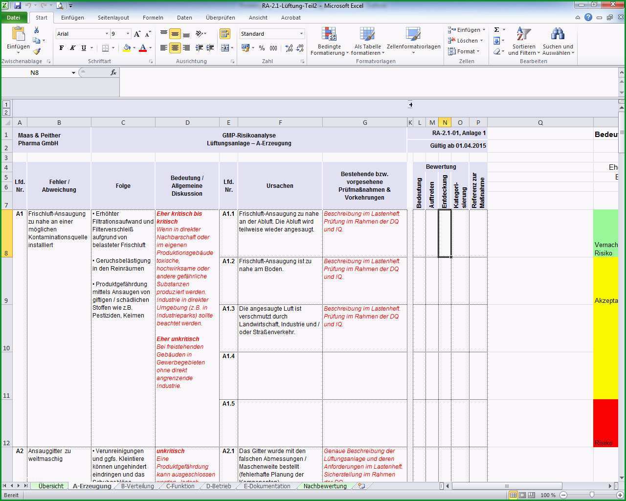 risikoanalyse vorlage excel