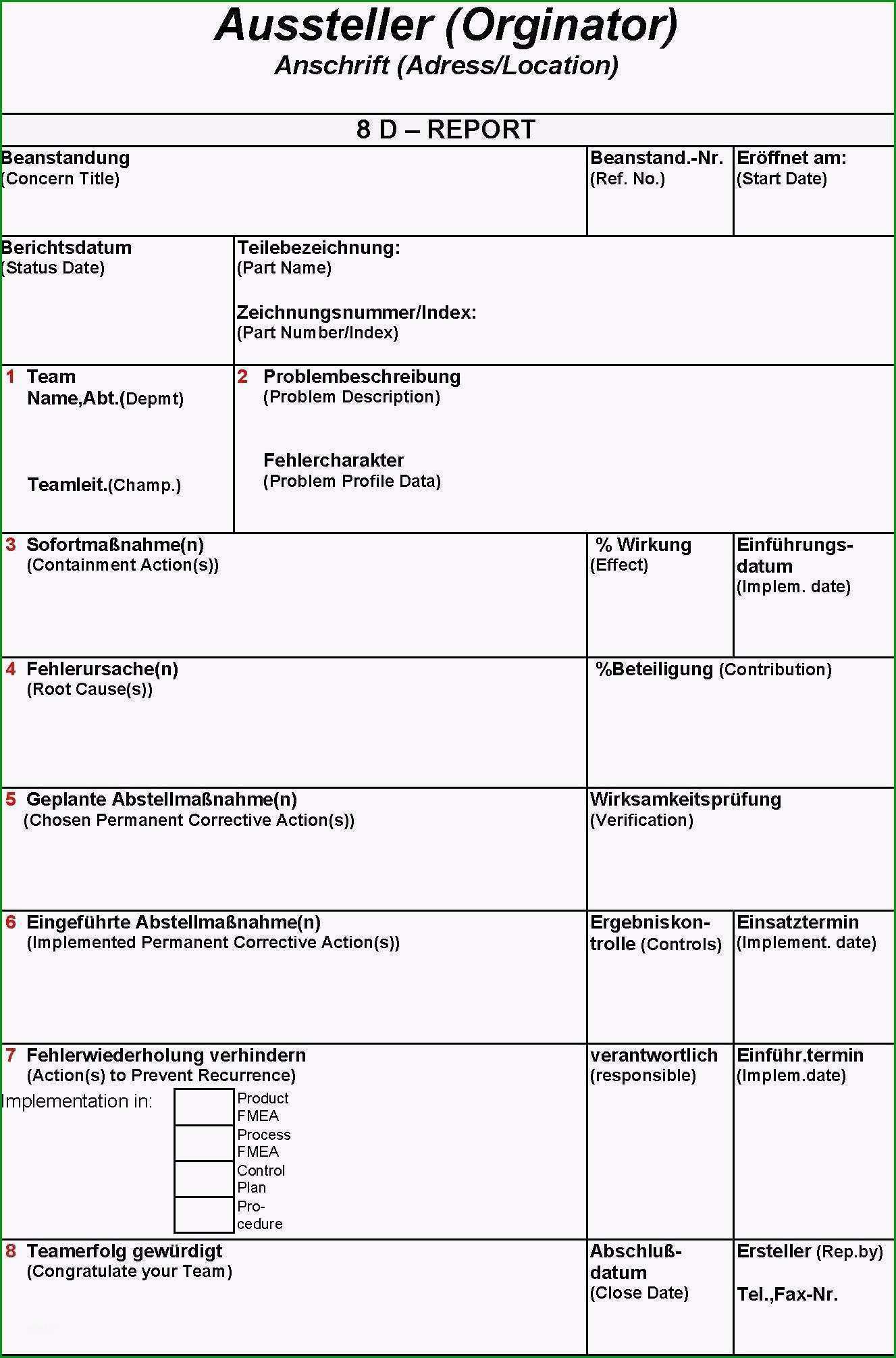 risikomanagement 3 fmea methode inloox prozess fmea beispiel