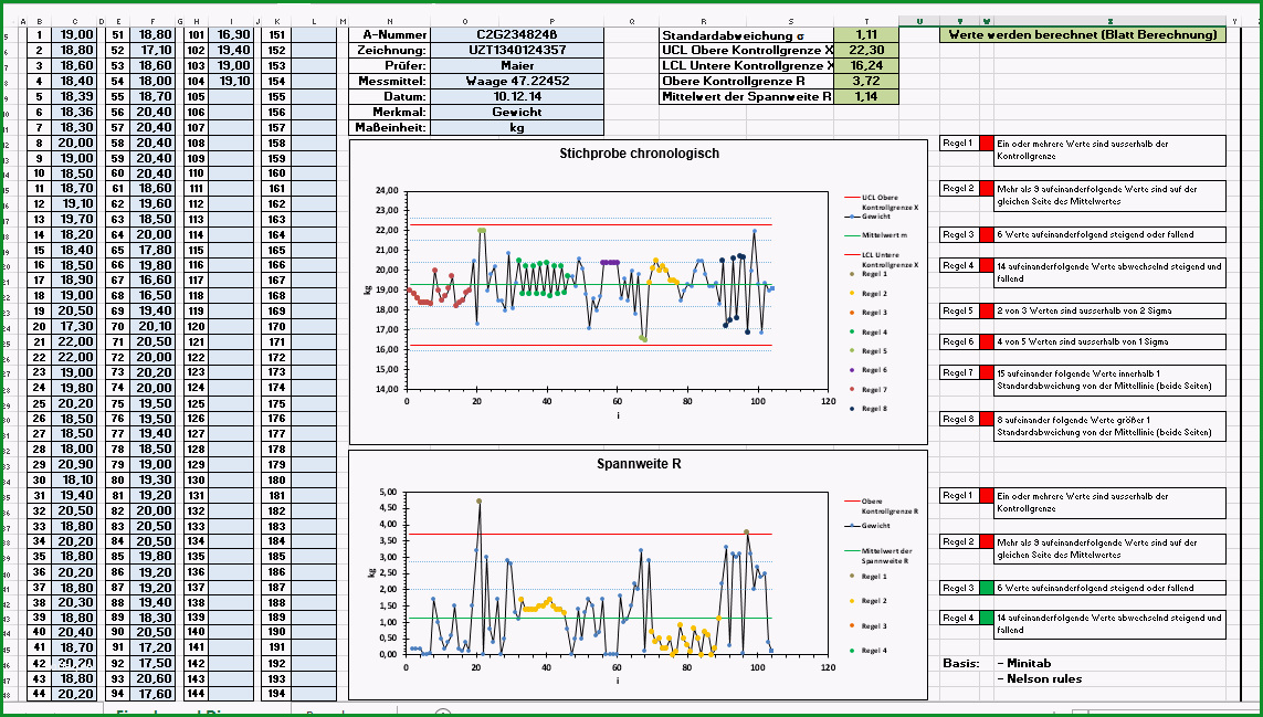 regelkarte regeln excel vorlage