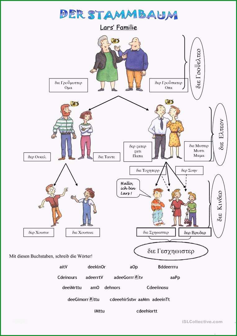 StammbaumVorlage Ahnentafel Ahnenforschung Genealogie