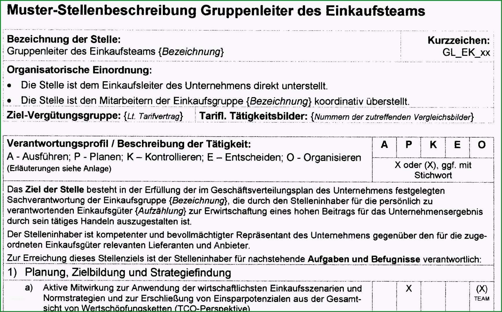 Muster Stellenbeschreibung Gruppenleiter im Einkauf