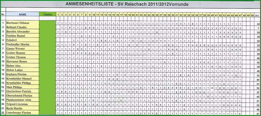 1112wusstenSie 4