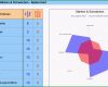 Hervorragen Swot Analyse Durchführen Excel Vorlagen Shop