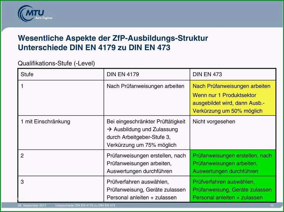 Unterschiede din en 4179 zu din en 473