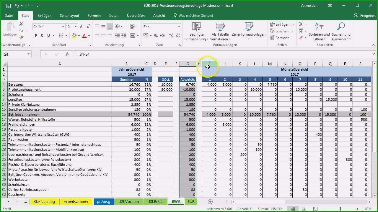 werbeplan erstellen vorlage fabelhaft erfreut marketingplan vorlage pdf ideen entry level