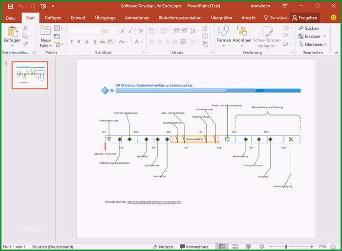 zeitstrahl vorlage powerpoint kostenlos charmantfrohlich kostenlose zeitleiste beispiele fur word powerpoint pdf